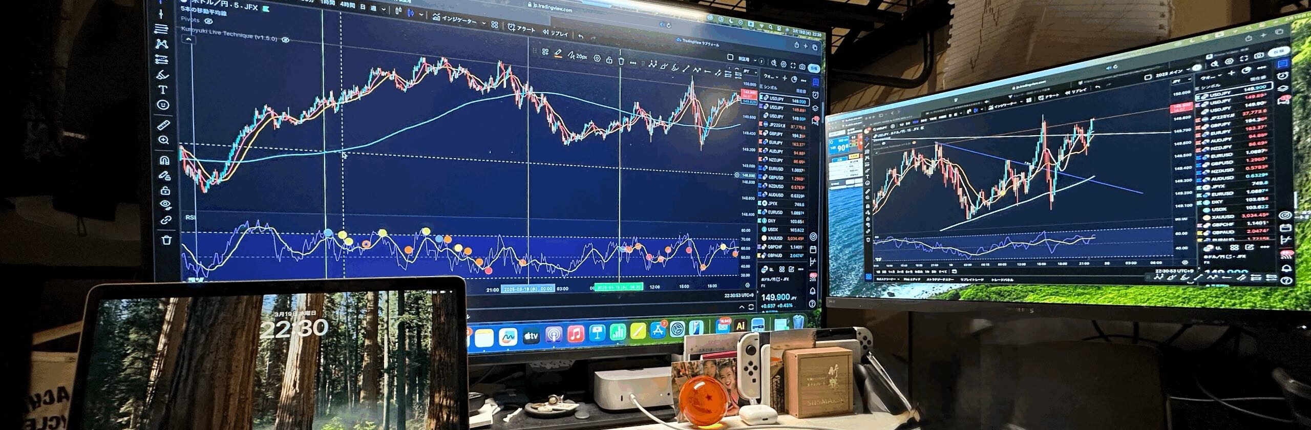 ヤマさん＠FX専業トレーダーさん(個人投資家)のプロフィール | ココナラ