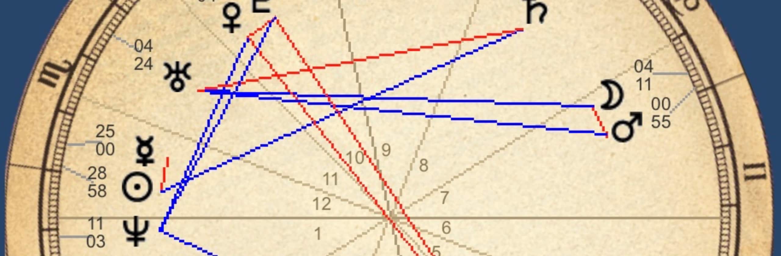 霊視占い師ソフィーさん(占い師)のプロフィール | ココナラ