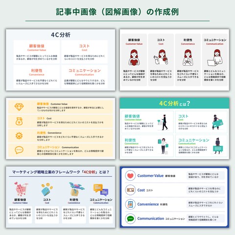 記事中画像（図解）：4C分析についての作成サンプル6種類