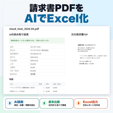AIで請求書処理を効率化するExcel自動化ツール