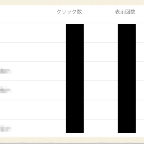 SEO上位表示あり