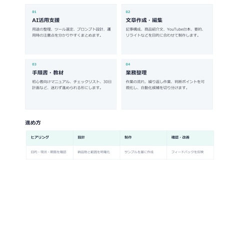 AI活用支援・文章作成 対応サービス