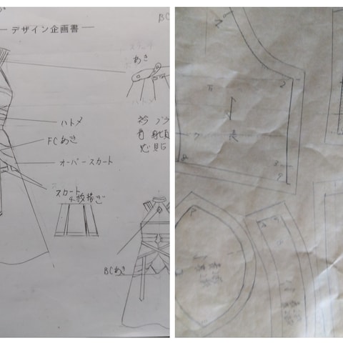 サイズオーダーで御希望衣装の型紙作成