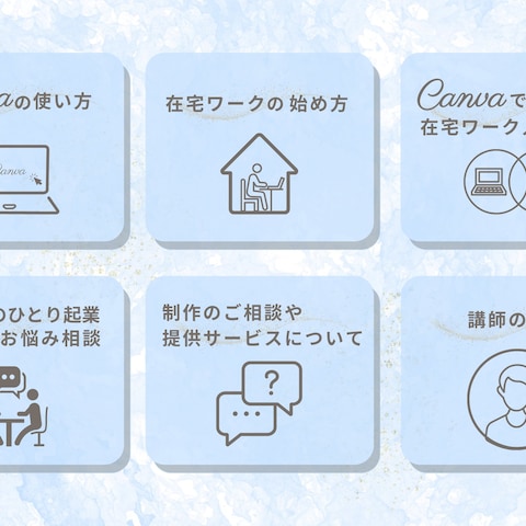 LINEリッチメニュー（Canva講座）