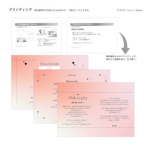 ブランディング