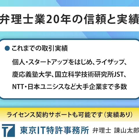 弁理士業20年のお取引実績のご紹介