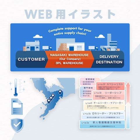 WEB用イラスト制作