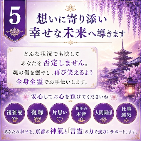 自己紹介