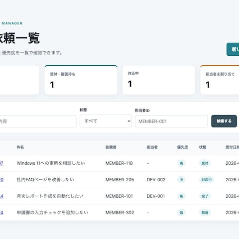 Javaで業務依頼管理Webサービスを開発