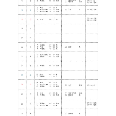 奇門遁甲カレンダー