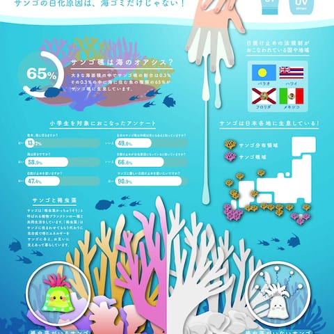 海と日本プロジェクト受賞作品
