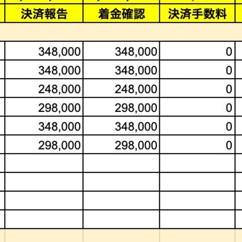 アフィリエイトだけで200万円着金