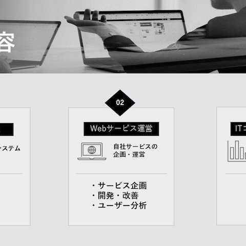 事業内容