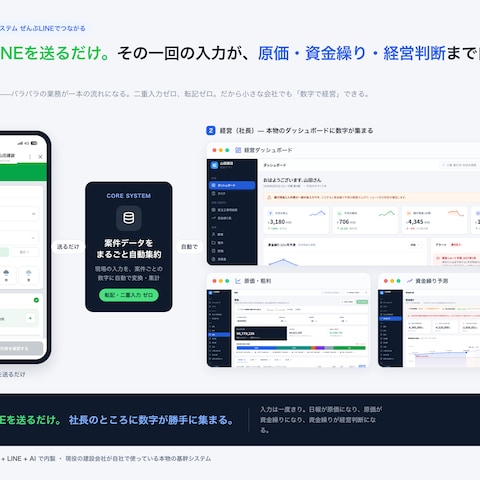 建設業のAI基幹システム