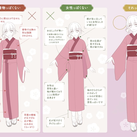 女性の着物姿をそれっぽく描くために