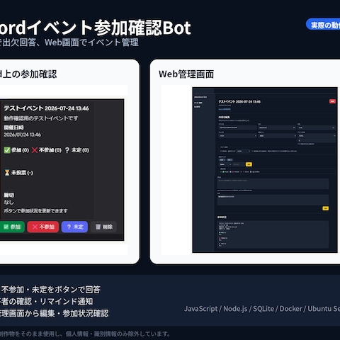 Discordイベント参加確認Bot