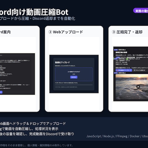 Discord向け動画圧縮Bot・Webアップロード機能