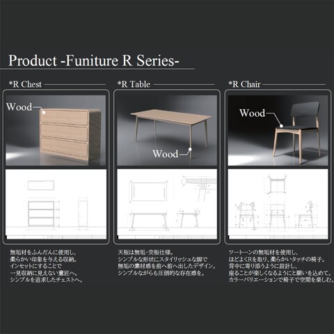 家具のデザイン