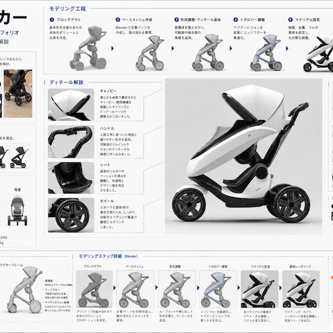 ３Dモデリング⑤
