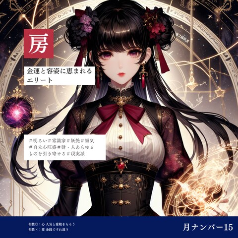 月ナンバー15