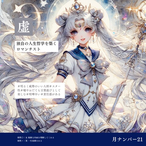 月ナンバー21