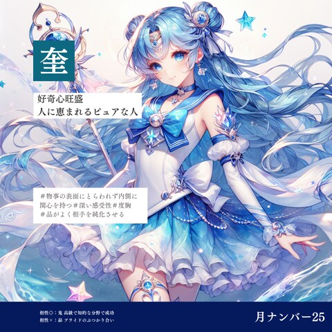 月ナンバー25