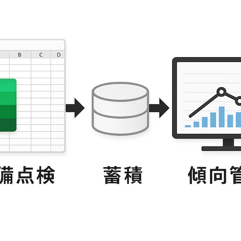 設備点検データ自動集約＆傾向管理システムExcel VBA