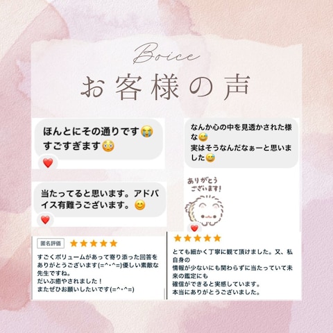 口コミ