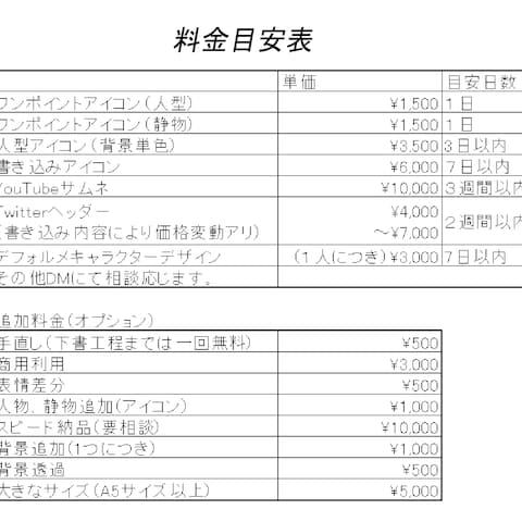 料金目安です