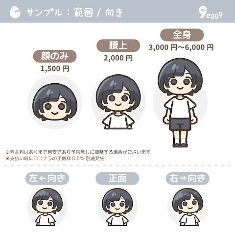 サンプル：範囲・向き