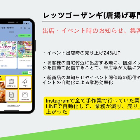 LINE構築実績