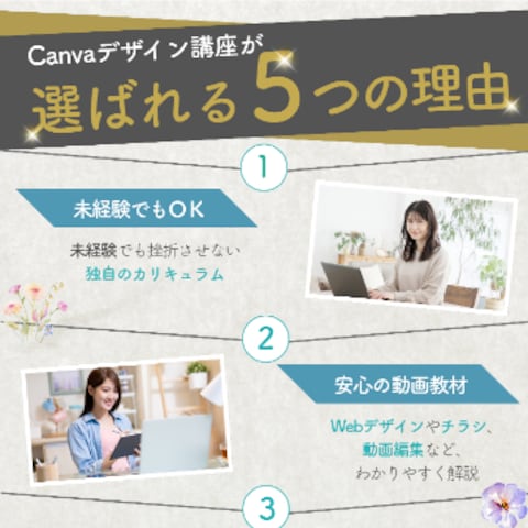 Canvaデザインオンライン講座LP広告