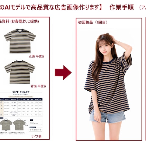 広告画像作成サービス 作業手順（アパレル・Tシャツ）