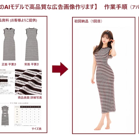 広告画像作成サービス 作業手順（アパレル・ニットワンピース）