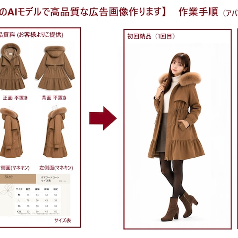広告画像作成サービス 作業手順（アパレル・ボアコート）