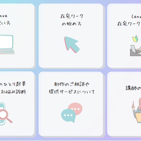 LINEリッチメニュー