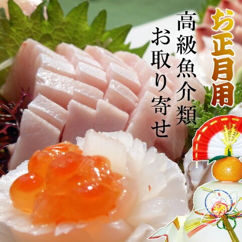 サムネイル画像の加工