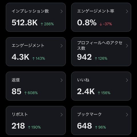 【X運用実績】2026/06/05〜06/11