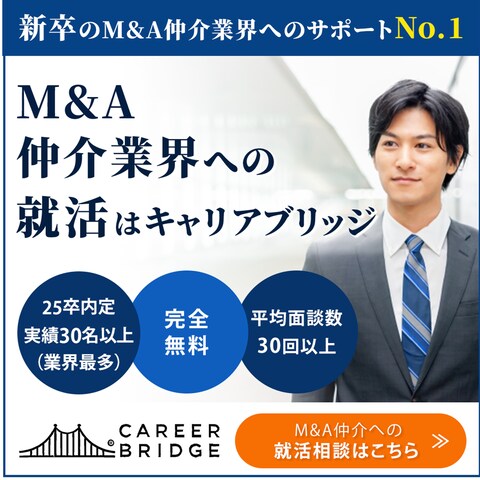 バナー制作