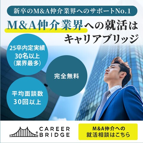 バナー制作