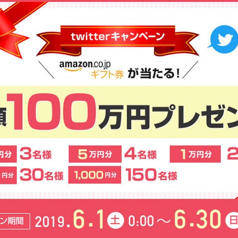 Twitterキャンペーン用バナー画像