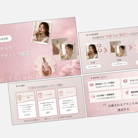 SNSマーケティング施策資料(自主制作)