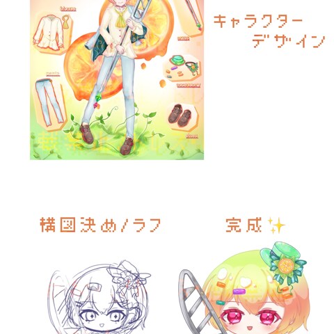 立ち絵/SDキャラ