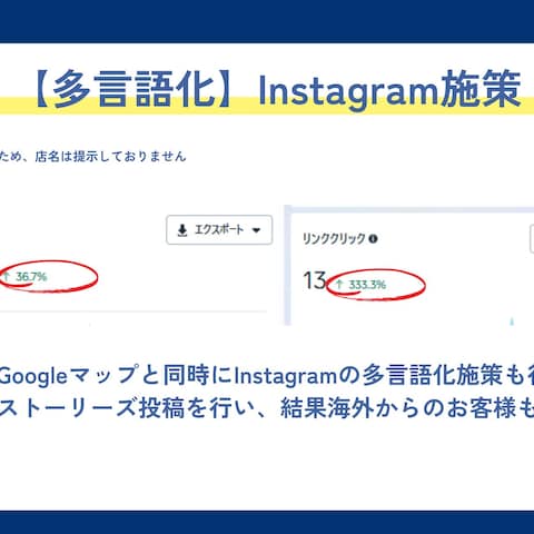 【インバウンド】Instagram施策