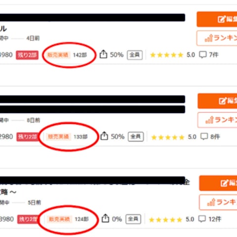 Brainの売上