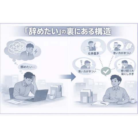 「辞めたい」の本当の理由を整理