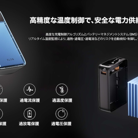 モバイルバッテリー、キービジュアル4点制作