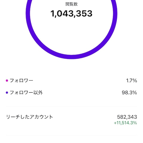 語感ミーム系ループ音源制作