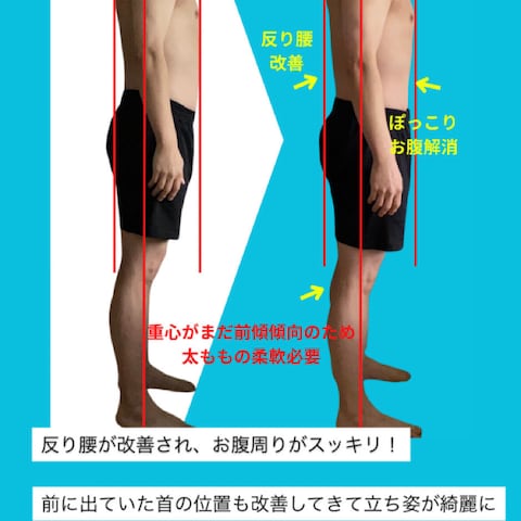 モニター生④“