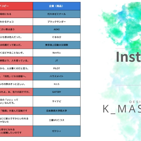ブランディング/キャッチコピー/Instagram